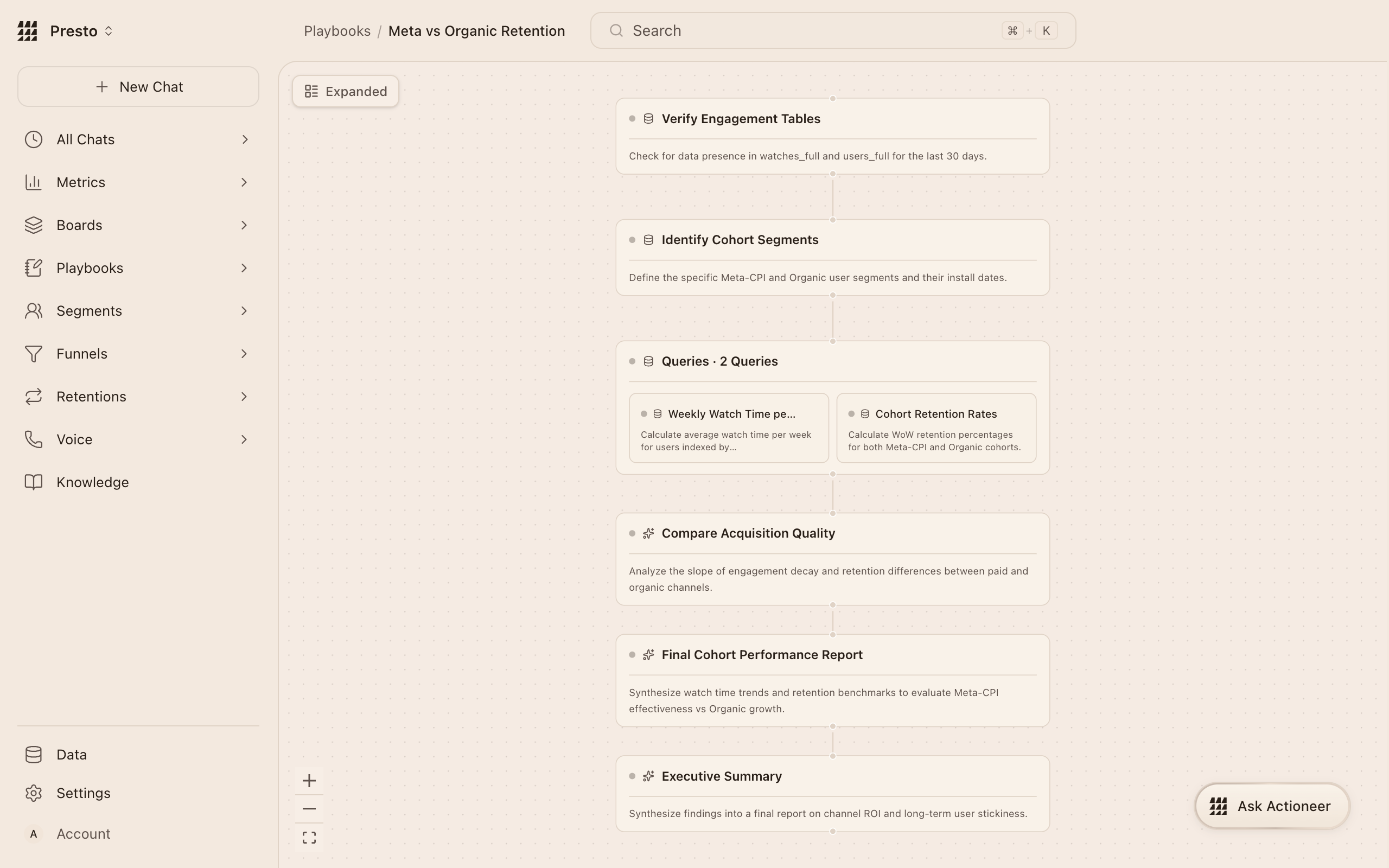 Actioneer operational playbook — a multi-step workflow from verify tables to executive summary